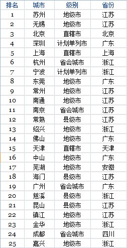 &#31859;&#20848;&#22312;&#32447;&#27880;&#20876;&#45;&#31859;&#20848;&#65288;&#20013;&#22269;&#65289;